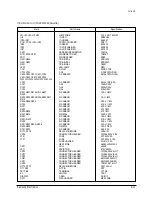 Предварительный просмотр 136 страницы Samsung ACH1800E Service Manual