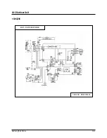 Предварительный просмотр 140 страницы Samsung ACH1800E Service Manual