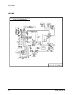 Предварительный просмотр 141 страницы Samsung ACH1800E Service Manual