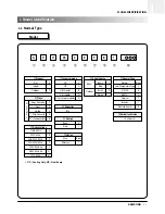 Preview for 4 page of Samsung ACH1800E Technical Manual