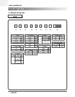 Preview for 5 page of Samsung ACH1800E Technical Manual