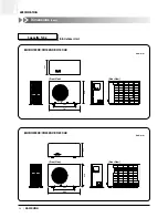 Preview for 15 page of Samsung ACH1800E Technical Manual