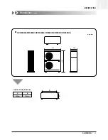 Preview for 16 page of Samsung ACH1800E Technical Manual