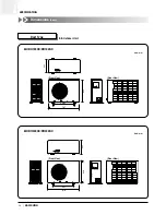 Preview for 19 page of Samsung ACH1800E Technical Manual