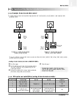 Preview for 30 page of Samsung ACH1800E Technical Manual