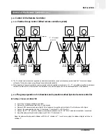 Preview for 32 page of Samsung ACH1800E Technical Manual