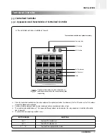 Preview for 36 page of Samsung ACH1800E Technical Manual