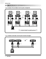 Preview for 37 page of Samsung ACH1800E Technical Manual