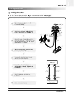 Preview for 42 page of Samsung ACH1800E Technical Manual