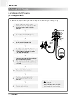 Preview for 43 page of Samsung ACH1800E Technical Manual