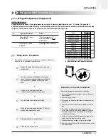 Preview for 44 page of Samsung ACH1800E Technical Manual