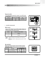 Preview for 48 page of Samsung ACH1800E Technical Manual