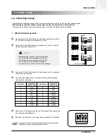 Preview for 50 page of Samsung ACH1800E Technical Manual