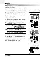 Preview for 51 page of Samsung ACH1800E Technical Manual