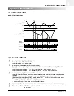 Preview for 54 page of Samsung ACH1800E Technical Manual