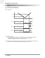 Preview for 55 page of Samsung ACH1800E Technical Manual