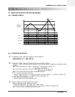 Preview for 56 page of Samsung ACH1800E Technical Manual