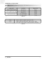 Preview for 61 page of Samsung ACH1800E Technical Manual