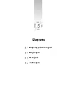 Preview for 62 page of Samsung ACH1800E Technical Manual