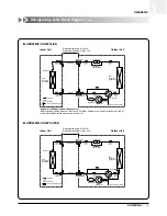 Preview for 66 page of Samsung ACH1800E Technical Manual