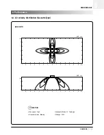 Preview for 106 page of Samsung ACH1800E Technical Manual