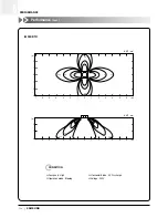 Preview for 107 page of Samsung ACH1800E Technical Manual