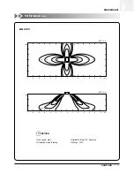 Preview for 108 page of Samsung ACH1800E Technical Manual