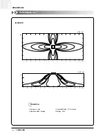 Preview for 109 page of Samsung ACH1800E Technical Manual