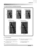 Preview for 112 page of Samsung ACH1800E Technical Manual