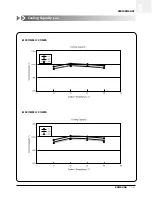 Preview for 114 page of Samsung ACH1800E Technical Manual