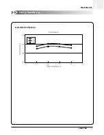 Preview for 116 page of Samsung ACH1800E Technical Manual