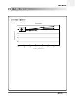 Preview for 128 page of Samsung ACH1800E Technical Manual