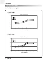 Preview for 133 page of Samsung ACH1800E Technical Manual