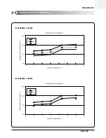 Preview for 134 page of Samsung ACH1800E Technical Manual