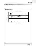 Preview for 136 page of Samsung ACH1800E Technical Manual