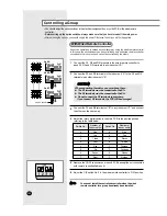 Preview for 64 page of Samsung ACH2400C Owner'S Instructions & Installation Manual