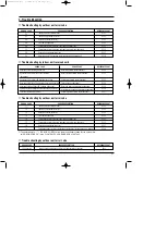 Preview for 22 page of Samsung ACH2400C Service Manual