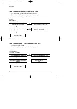 Preview for 23 page of Samsung ACH2400C Service Manual