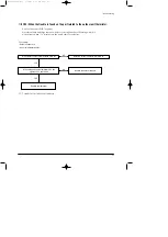 Preview for 24 page of Samsung ACH2400C Service Manual