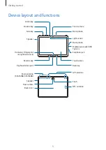 Предварительный просмотр 5 страницы Samsung Active4 Pro User Manual