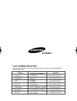 Предварительный просмотр 20 страницы Samsung ACW341C Owner'S Instructions Manual