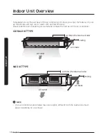 Предварительный просмотр 10 страницы Samsung ACxMNMxEC Series User Manual