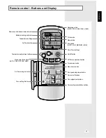 Предварительный просмотр 5 страницы Samsung AD18A1(B1)E09 Owner'S Instructions Manual