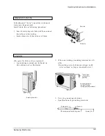 Предварительный просмотр 17 страницы Samsung AD18A1(B1)E09 Service Manual