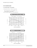 Предварительный просмотр 22 страницы Samsung AD18A1(B1)E09 Service Manual