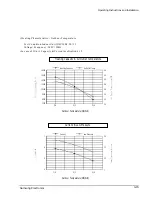 Предварительный просмотр 23 страницы Samsung AD18A1(B1)E09 Service Manual