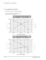 Предварительный просмотр 24 страницы Samsung AD18A1(B1)E09 Service Manual