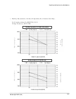 Предварительный просмотр 25 страницы Samsung AD18A1(B1)E09 Service Manual