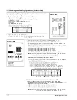 Предварительный просмотр 28 страницы Samsung AD18A1(B1)E09 Service Manual