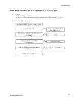 Предварительный просмотр 35 страницы Samsung AD18A1(B1)E09 Service Manual